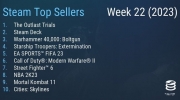 （最新）Steam一周（22）销量排行，《逃生：试炼》二连冠