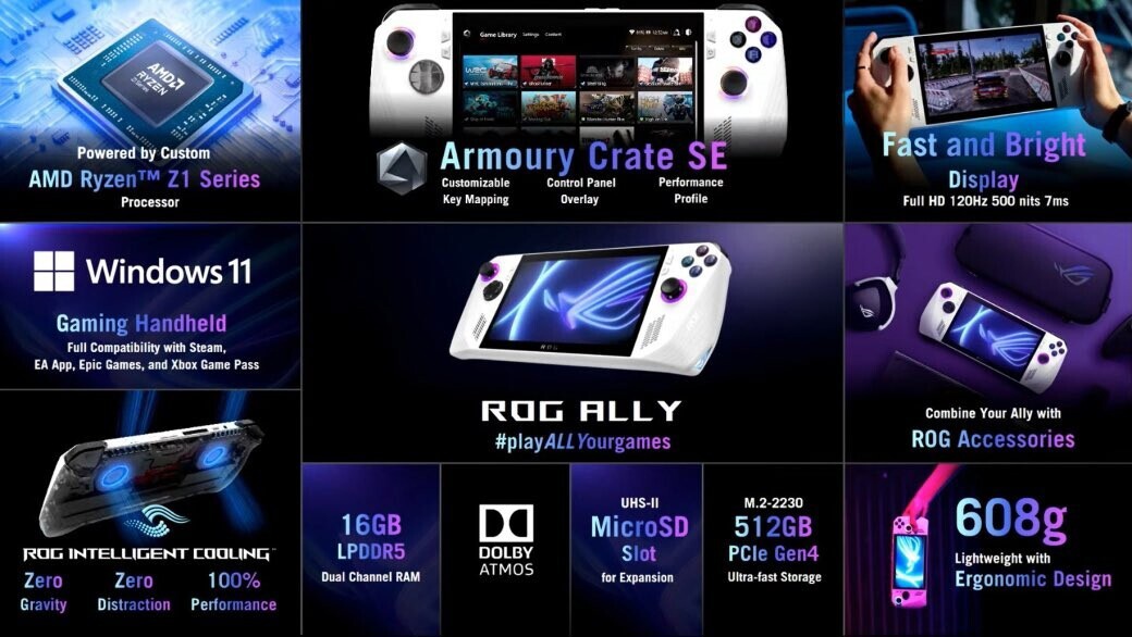 《华硕游戏掌机 ROG Ally》最新资讯：定制 AMD 锐龙 Z1 芯片