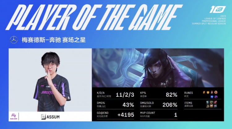 《英雄联盟》2023 LPL夏季赛赛报：Assum月男野区三杀挽狂澜 Tianzhen非主流打野梦游 RA横扫iG